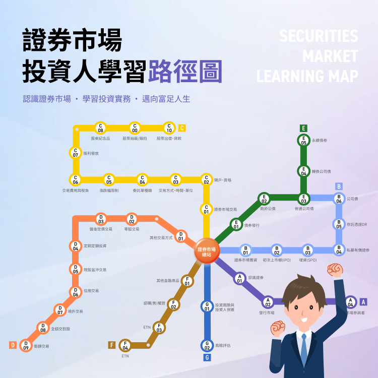 「證券市場投資人學習路徑圖」啟動上線